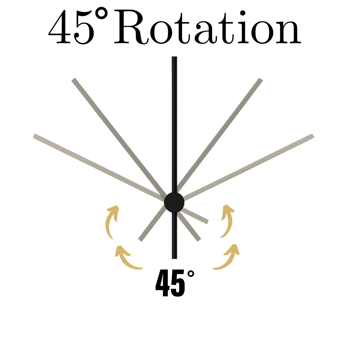 Verra 360° Swivel Sconce